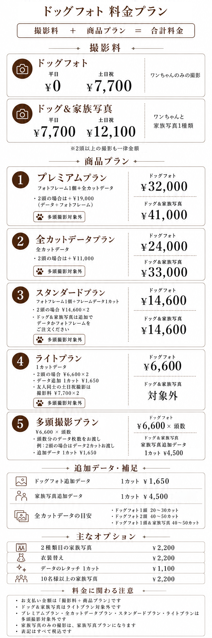 料金プラン